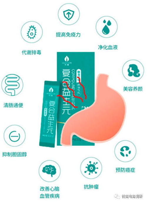 普通食品宣稱防癌，五級代理制度暗藏收益風險
